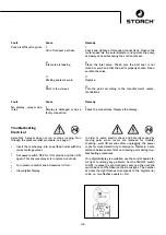 Preview for 143 page of Storch SL 1500 Manual