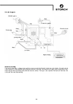 Preview for 159 page of Storch SL 1500 Manual