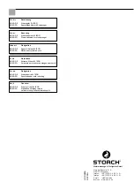 Preview for 196 page of Storch SL 1500 Manual