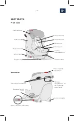 Предварительный просмотр 19 страницы storchenmuhle NIKI START Manual