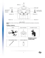 Preview for 8 page of Storex IND'FLY-320 User Manual