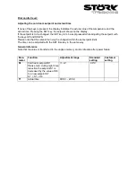 Preview for 4 page of Störk-Tronic TRT252-31.34 Wiring Diagram