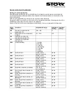 Preview for 5 page of Störk-Tronic TRT252-31.34 Wiring Diagram