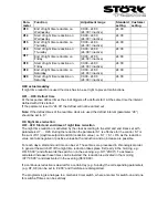 Preview for 6 page of Störk-Tronic TRT252-31.34 Wiring Diagram