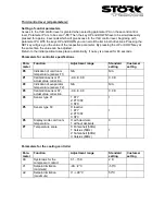 Preview for 7 page of Störk-Tronic TRT252-31.34 Wiring Diagram