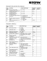 Preview for 8 page of Störk-Tronic TRT252-31.34 Wiring Diagram