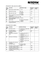 Preview for 9 page of Störk-Tronic TRT252-31.34 Wiring Diagram