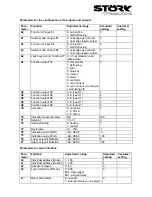 Preview for 10 page of Störk-Tronic TRT252-31.34 Wiring Diagram