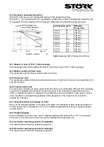 Предварительный просмотр 15 страницы STORK TRONIC 900219.092 Manual