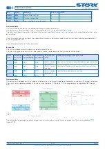 Preview for 6 page of STORK TRONIC 900318.002 Manual