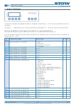 Preview for 10 page of STORK TRONIC 900318.002 Manual