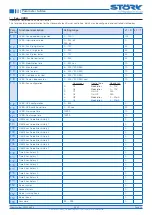 Preview for 16 page of STORK TRONIC 900318.002 Manual