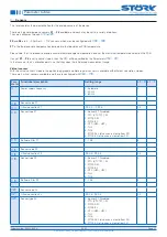 Preview for 17 page of STORK TRONIC 900318.002 Manual