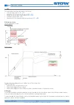 Preview for 22 page of STORK TRONIC 900318.002 Manual