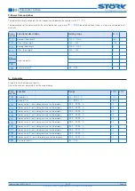 Preview for 25 page of STORK TRONIC 900318.002 Manual