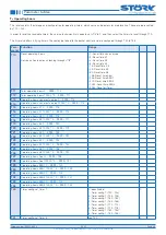 Preview for 26 page of STORK TRONIC 900318.002 Manual