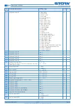 Preview for 29 page of STORK TRONIC 900318.002 Manual