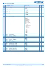 Preview for 30 page of STORK TRONIC 900318.002 Manual