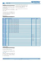 Preview for 33 page of STORK TRONIC 900318.002 Manual