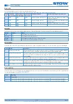 Preview for 34 page of STORK TRONIC 900318.002 Manual