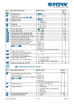 Preview for 10 page of STORK TRONIC 900340.012 Wiring Diagram