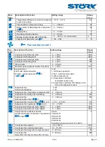 Preview for 11 page of STORK TRONIC 900340.012 Wiring Diagram