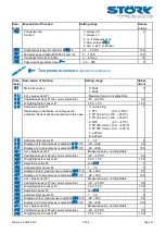 Preview for 12 page of STORK TRONIC 900340.012 Wiring Diagram