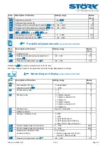 Preview for 13 page of STORK TRONIC 900340.012 Wiring Diagram