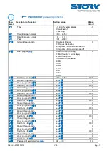 Preview for 14 page of STORK TRONIC 900340.012 Wiring Diagram