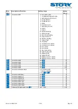 Preview for 16 page of STORK TRONIC 900340.012 Wiring Diagram