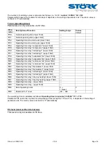 Preview for 18 page of STORK TRONIC 900340.012 Wiring Diagram