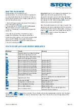 Preview for 19 page of STORK TRONIC 900340.012 Wiring Diagram