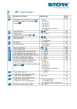 Preview for 10 page of STORK TRONIC ST......112 Series Wiring Diagram