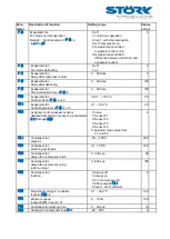 Preview for 12 page of STORK TRONIC ST......112 Series Wiring Diagram