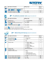 Preview for 14 page of STORK TRONIC ST......112 Series Wiring Diagram