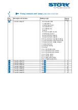 Preview for 15 page of STORK TRONIC ST......112 Series Wiring Diagram