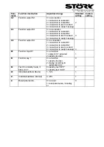 Preview for 13 page of STORK TRONIC ST48-WHDVM.04 Manual