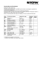 Preview for 4 page of STORK TRONIC ST70-31.03 Wiring Diagram