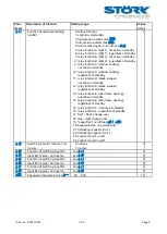 Предварительный просмотр 9 страницы STORK TRONIC ST710-KPLVR.112S Wiring Diagram