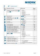 Предварительный просмотр 10 страницы STORK TRONIC ST710-KPLVR.112S Wiring Diagram