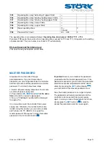 Предварительный просмотр 19 страницы STORK TRONIC ST710-KPLVR.112S Wiring Diagram