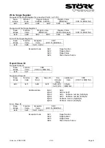 Предварительный просмотр 31 страницы STORK TRONIC ST710-KPLVR.112S Wiring Diagram