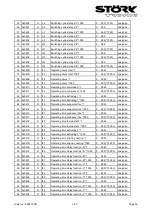 Предварительный просмотр 33 страницы STORK TRONIC ST710-KPLVR.112S Wiring Diagram