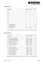 Предварительный просмотр 35 страницы STORK TRONIC ST710-KPLVR.112S Wiring Diagram