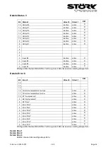 Предварительный просмотр 36 страницы STORK TRONIC ST710-KPLVR.112S Wiring Diagram