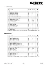 Предварительный просмотр 37 страницы STORK TRONIC ST710-KPLVR.112S Wiring Diagram