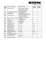 Preview for 7 page of STORK TRONIC ST72-31.03 Manual