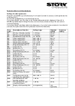 Предварительный просмотр 9 страницы STORK TRONIC ST96 Series Wiring Diagram