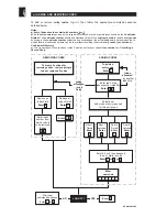 Preview for 4 page of Storm AXS Strike Master Manual