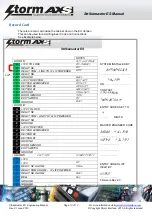 Предварительный просмотр 13 страницы Storm AXS Strikemaster ES Engineering Manual